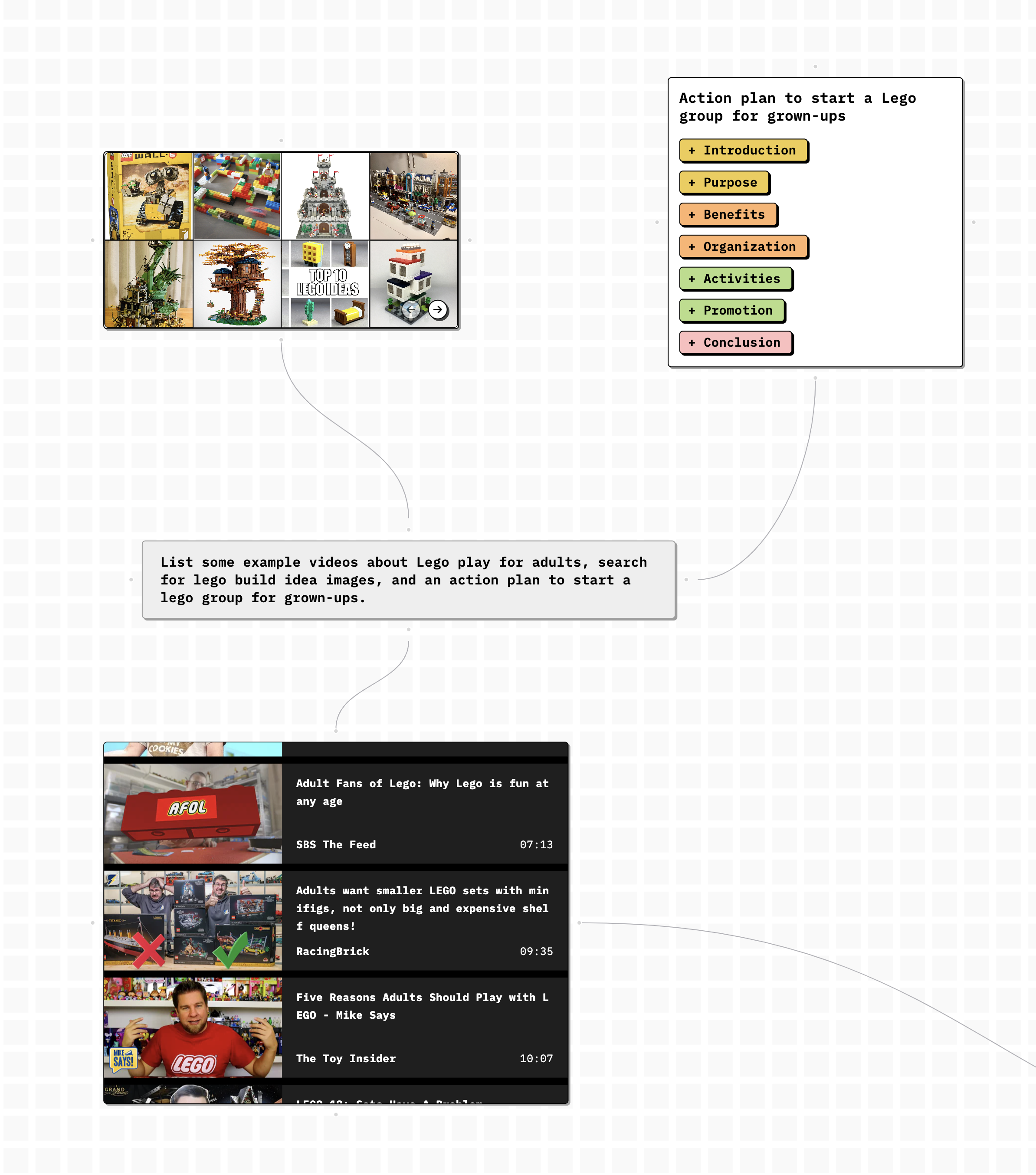 Bild- und YouTube-Suchergebnisse im Kontext.